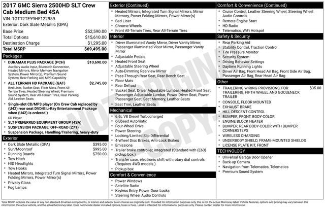 2017 GMC Sierra 2500HD SLT