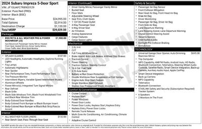 2024 Subaru Impreza Sport