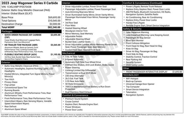 2023 Jeep Wagoneer Series II