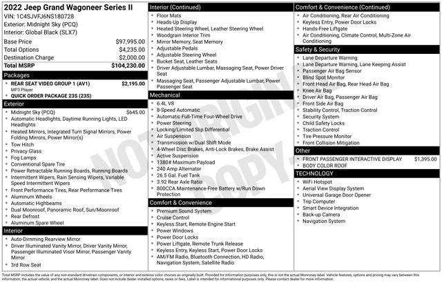 2022 Jeep Grand Wagoneer Series II