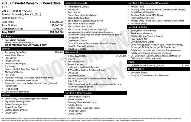 2015 Chevrolet Camaro 1LT