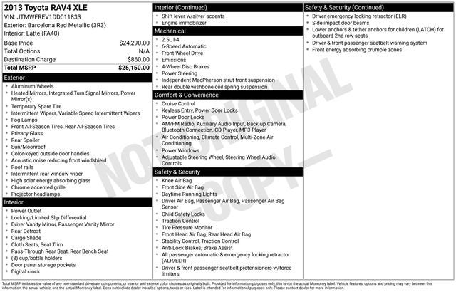 2013 Toyota RAV4 XLE