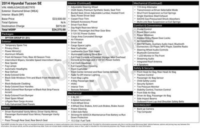 2014 Hyundai Tucson SE