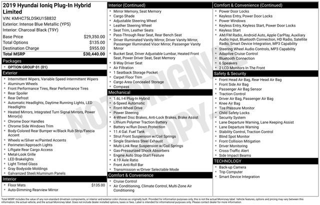 2019 Hyundai Ioniq Plug-In Hybrid Limited